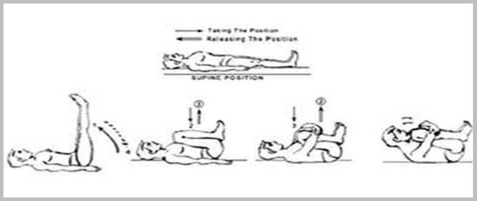 Pawanmuktasana Series 2